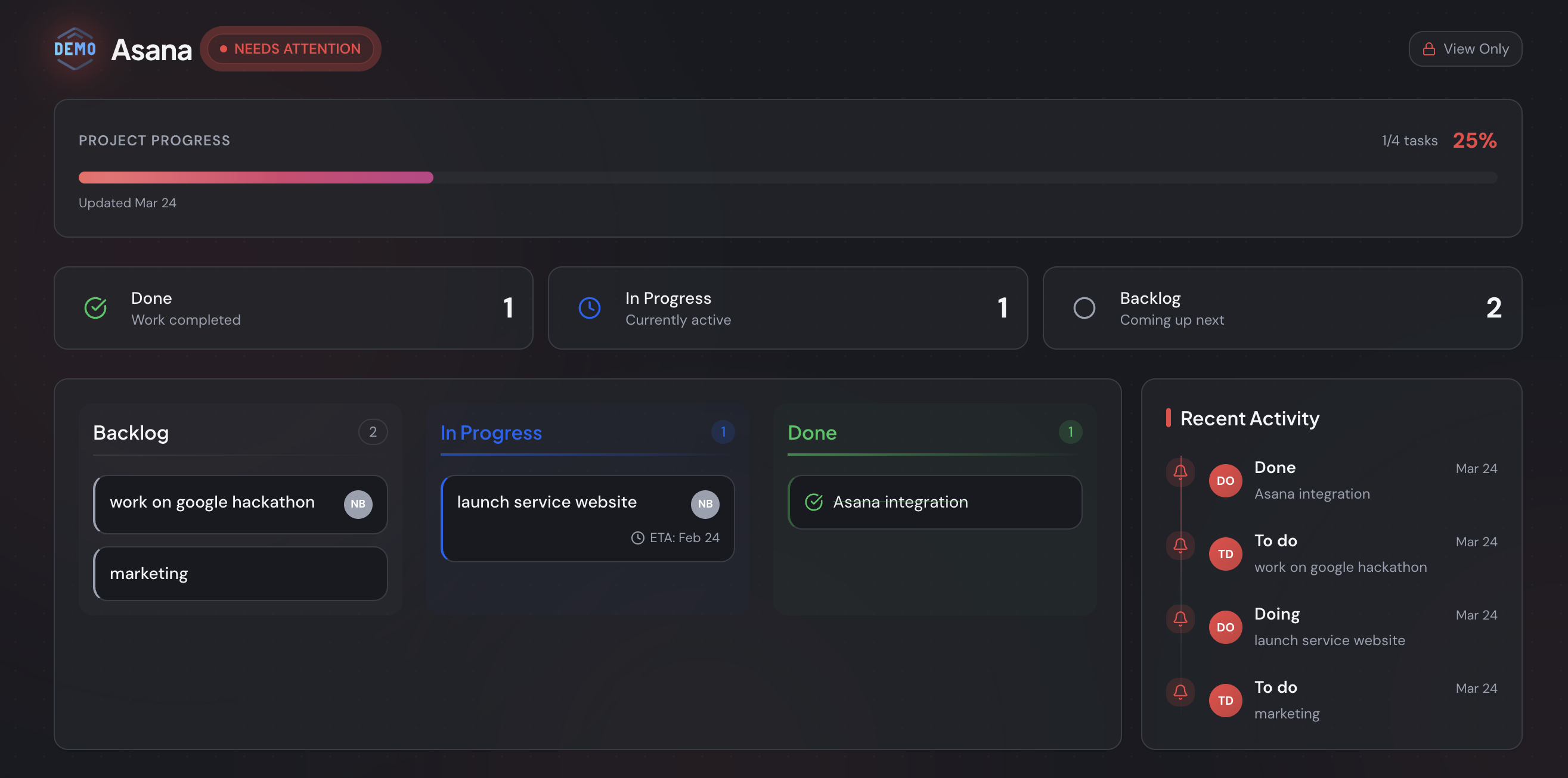 A StatusLink public client status page showing 25% project progress, Done / In Progress / Backlog columns, and a recent activity feed — read-only, opened with a single link and no login.